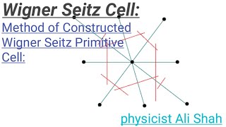 Wigner Seitz CellThe Method of Constructed Wigner Seitz Primitive CellSolid State Physics [upl. by Nnaeirelav]