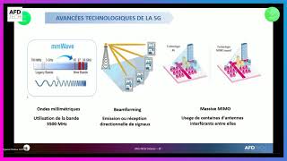 quot Les Experts quot  Tout comprendre sur la 5G [upl. by Quinta48]