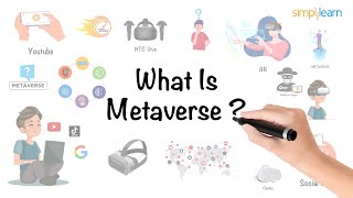 Metaverse Explained in 6 Minutes  What Is Metaverse and How Does It Work  Simplilearn [upl. by Lustig]