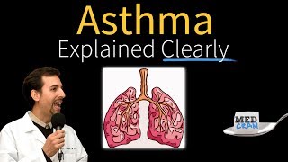 Asthma Explained Clearly Asthma Symptoms and Diagnosis [upl. by Aeslehc]