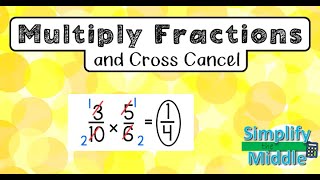 Multiplying Fractions and Mixed Numbers [upl. by Davena]