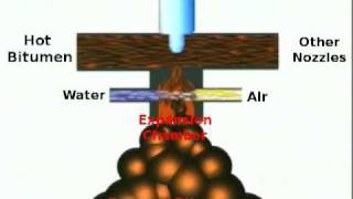 Foaming  Foam Bitumen Asphalt Process [upl. by Seitz]