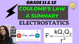 Coulombs Law Summary Grade 11 and 12 Physics [upl. by Bradan]