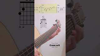 Canon in D  Johann Pachelbel [upl. by Dranyar]