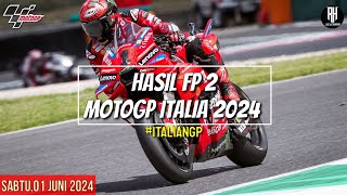 Hasil Motogp Hari iniHasil Latihan Bebas GP Italia 2024FP 2 Italian GPJadwal Motogp 2024 [upl. by Aysan137]