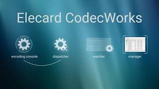 Quick Start Guide for live encoder Elecard CodecWorks [upl. by Takeo203]