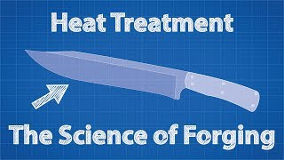 Heat Treatment The Science of Forging feat Alec Steele [upl. by Ainotal]