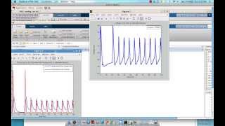 Introduction to Computational Modeling Hodgkin Huxley Simulations [upl. by Notsud769]