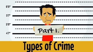 Types Of Crime Part I [upl. by Ramedlav]