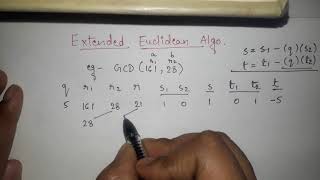 Extended Euclidean Algorithm in Cryptography and network security to Find GCD of 2 numbers examples [upl. by Eniarda]