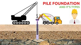 Pile Foundation and Its Types  Bridge Engineering  Lec  05 [upl. by Kimberli]