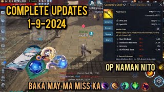 Mir4  Complete updates baka may ma miss ka 192024 [upl. by Gere]