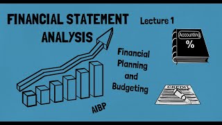 Financial Statement Analysis  Lecture 1  Financial Planning and Budgeting  AIBP [upl. by Nad]