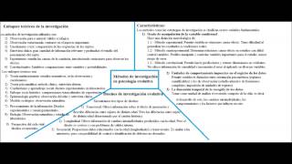 psicología evolutiva  métodos de investigación [upl. by Oran]