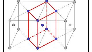 Crystallography Lecture 3 Missing Lattices [upl. by Anitsyrhc]