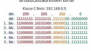 IPAdressierung und Subnetting 22 [upl. by Suckow]