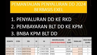 PEMANTAUAN BNBA KPM BLT DD 24 [upl. by Natanhoj]