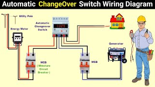 Automatic changeover switch wiring diagram  Generator amp Main  Single phase [upl. by Namyl927]