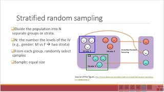 Research Methods 1 Sampling Techniques [upl. by Ainesej]