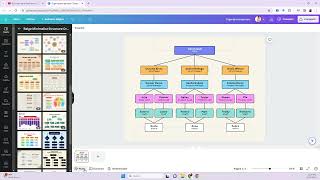 Crear organigramas en CANVA [upl. by Gore]