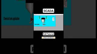 Scada tutorial for tank level monitoring scada automation shorts [upl. by Lairret496]