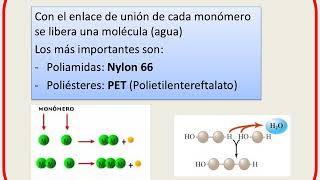 Reacciones de Polimerización Polímeros de adición y de condensación [upl. by Ecreip581]