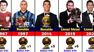 All Ballon dOr Winners 1956  2021 Lionel Messi Won 2021 Ballon dOr [upl. by Mouldon]