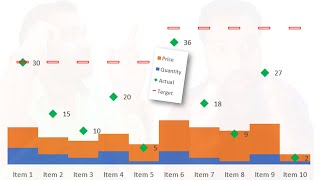 Actual Vs Target in Excel  Effective Data Analysis Comparing Actual vs Target [upl. by Siva796]