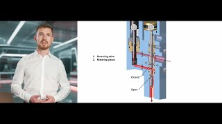 Chamber metering valves function design and applications [upl. by Ettedanreb]