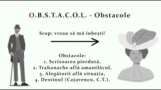 Cum să faci caracterizarea unui personaj de Nota 10 Tipătescu O scrisoare pierdută [upl. by Ritch575]