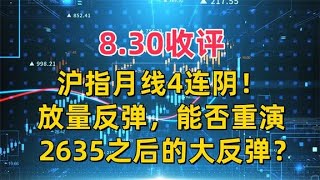 830收评，沪指月线4连阴！放量反弹，能否重演2635之后大反弹？ [upl. by Petula45]