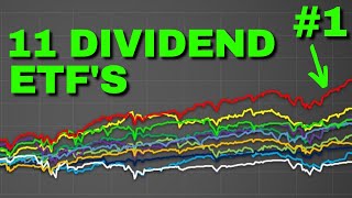 THIS IS THE BEST DIVIDEND ETF TO INVEST IN [upl. by Lehctim]