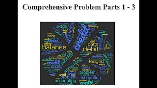 ACC201 Comprehensive Problem Parts 1 through 3 [upl. by Izogn69]