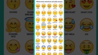 Every Emoticons Meaning shorts emoticon viral shortsfeed [upl. by Kcirtapnaes]