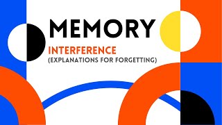 Memory  Interference Explanations for Forgetting [upl. by Archibaldo100]