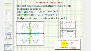 Ex 1 Find the Parametric Equations for a Lissajous Curve [upl. by Baldwin]