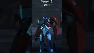 Evolution of Transformers prime Season [upl. by Ayotna768]