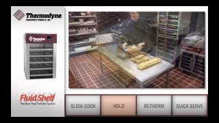 Thermodyne Interactive Demo [upl. by Varin953]