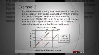 Heatsink Calculations choosing a heat sink for industry standard package sizes [upl. by Favian]