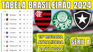 TABELA CLASSIFICAÇÃO DO BRASILEIRÃO 2024  CAMPEONATO BRASILEIRO HOJE 2024 BRASILEIRÃO 2024 SÉRIE A [upl. by Amice]