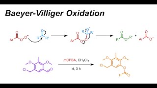 BaeyerVilliger Oxidation of Ketones amp Aldehydes IOC 29 [upl. by Shelman]