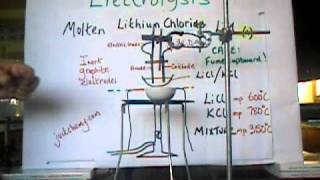 Y12 Electrolysis Molten Lithium Chloride LiCl using inert graphite electrodes [upl. by Mann995]