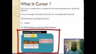 74 Oracle PLSQL Cursors  Implicit and Explicit Cursors تعليم أوراكل [upl. by Enninaej]