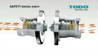 TODO Safety BreakAway Coupling [upl. by Nesnaj]