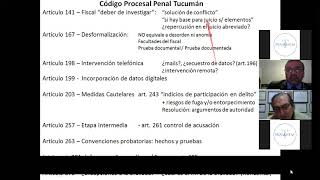 quotLA PRUEBA EN EL SISTEMA ADVERSARIAL EL ROL DE LA DEFENSA PRIVADAquot [upl. by Guerin]