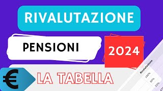 Pensioni INPS 2024 Tabella di Rivalutazione Aggiornata  Scopri le Nuove Fasce [upl. by Yrkcaz519]