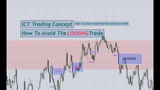 How To Avoid Losing Trade ICT Trading Concept  How to Select Swing HighLow for MSS [upl. by Mulloy]