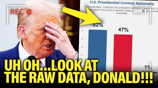 Trump Gets SURPRISING BAD NEWS from Latest Polls [upl. by Maxantia221]