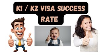 K1 Visa What is the CURRENT K1 Visa Approval Rate [upl. by Llenahc]