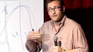 Simon Sinek Cómo los grandes líderes inspiran la acción subtitulos español [upl. by On]